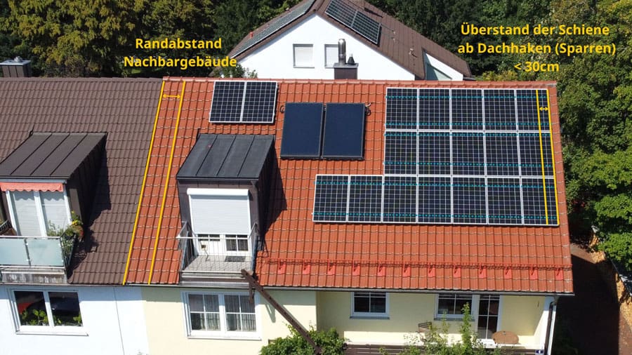 PV Module Abstand zum Dachrand und andere wichtige Abstände