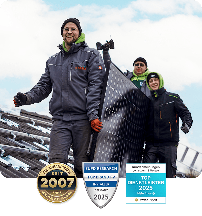 Drei Monteure von enerix montieren auf einem Dach eine Photovoltaikanlage. Einer der Männer steht im Vordergrund und lächelt in die Kamera, während im Hintergrund ein Kollege ein Solarmodul trägt. Alle tragen wetterfeste Arbeitskleidung mit enerix-Logo. Unten im Bild sind drei Auszeichnungen eingeblendet: 'Solarhandwerk seit 2007 – Qualität & Erfahrung', 'EUPD Research – Top Brand PV Installer Germany 2025' und 'Top Dienstleister 2025 – Kundenmeinungen der letzten 12 Monate' von Proven Expert.