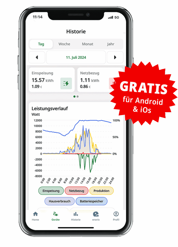 enerixControl Smartphone Mockup historie