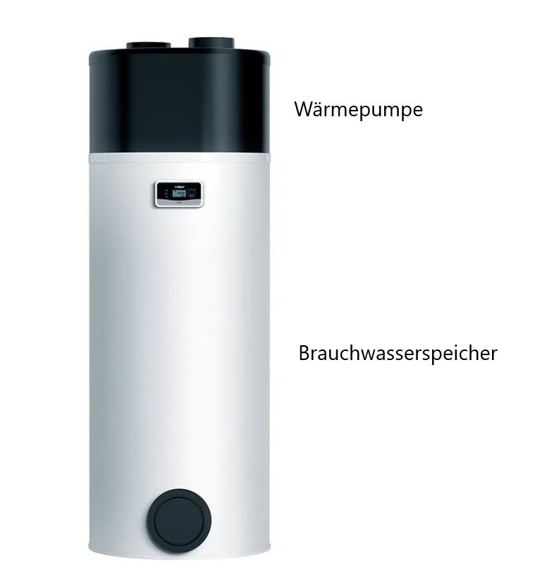 Brauchwasser-Wärmepumpe