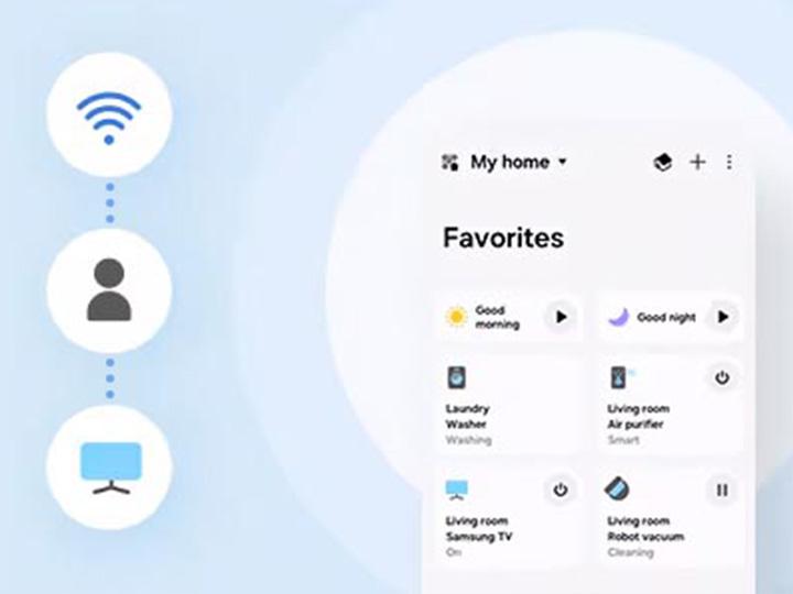 Ein Screenshot von Samsung SmartThings