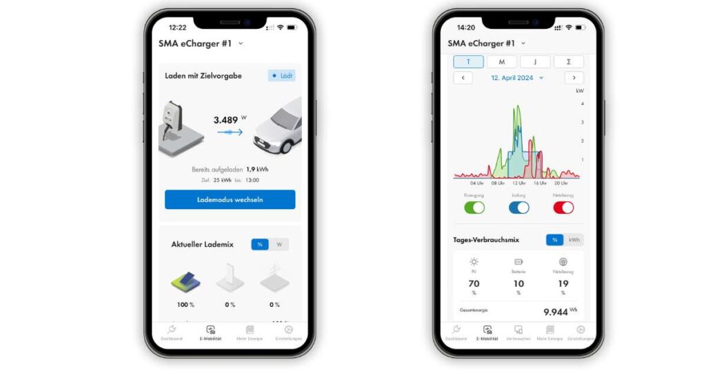 Screenshot der SMA Solar App
