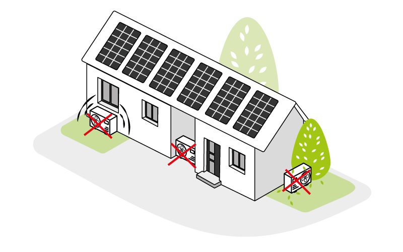 waermepumpe aufstellort wo nicht aufstellen grafik