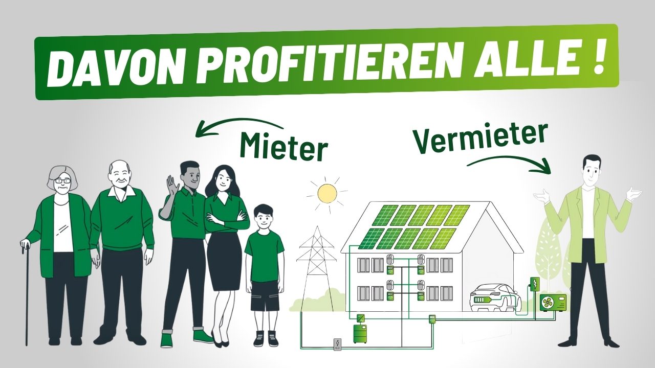 Text: Davon profitieren alle! Bild: Mehre Personen "Mieter" und eine Person "Vermieter" sind neben einem Haus mit Mieterstromkonzept zu sehen.