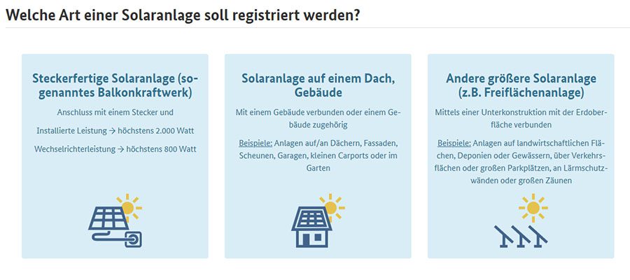 Schritt 2 Balkonkraftwerk anmelden