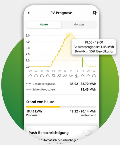 enerixControl Features 07
