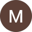 Martin Busse Avatar