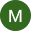 Moritz Hornung Avatar