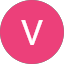 Volkart Diehl Avatar